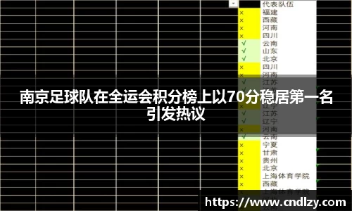 南京足球队在全运会积分榜上以70分稳居第一名引发热议