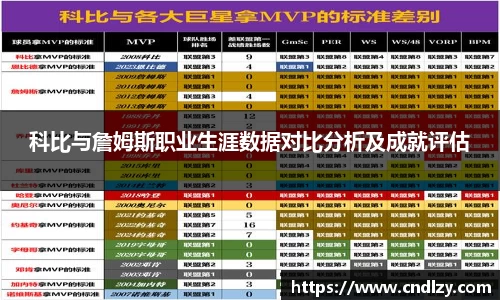 BBt贝博·(bellbet)艾弗森官网